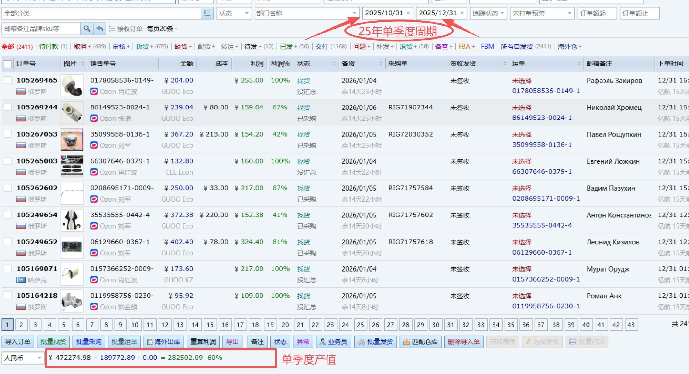 亿航跨境第一季度实时数据大屏